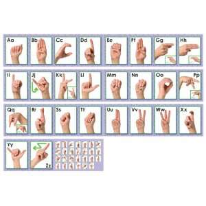   Alphabet Lines  American Sign Language  4 Packs: Office Products