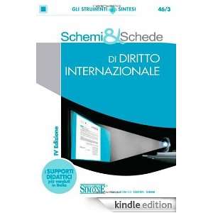   (Italian Edition) M. Caputo, G. Camilli  Kindle Store