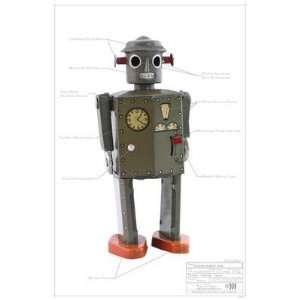  Atomic Robot Man Mini Poster 11 x 17