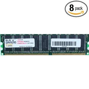  1GB Memory for Compaq ProLiant ML570 Black Diamond DDR 