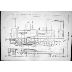  Engineering 1879 Narrow Gauge Goods Engine Train Gothard 