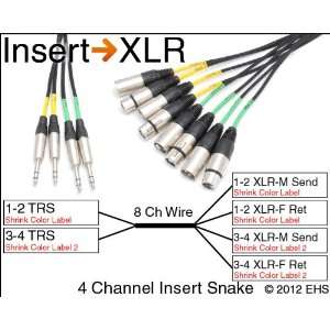  Mogami 2932 4 Channel Insert Snake with XLRs Electronics