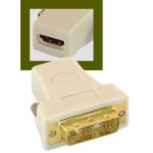  IEC HDMI Female to DVI Male Adapter