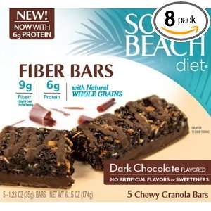 South Beach Diet Bar Fiber Granola Bar, Chocolate, 5 Count (Pack of 8 