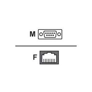  Digi Intl. DB9/RJ45 FEMALE ADAPT ( 76000461 ) Electronics