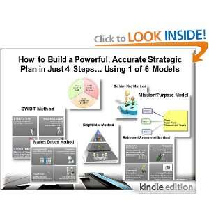 How to Build a Powerful, Accurate Strategic Plan in Just 4 Steps 