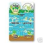 25 FROG LIFE CYCLE SCIENCE MINI STICKERS TEACHER CLASS
