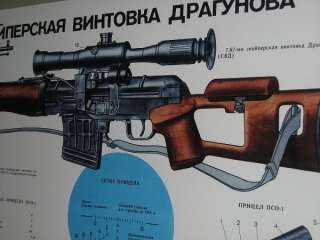 SVD Dragunov Soviet Rifle Poster Mosin Nagant 7.62x54r  