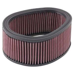   FLOW REPLACEMENT AIR FILTER FOR 2003+ BUELL XB #BU 9003 Automotive