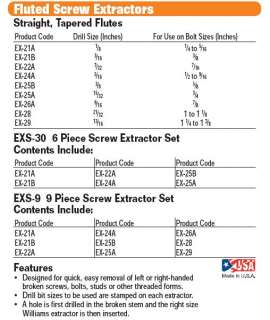 JH Williams Tools 9 Piece Screw Extractor Set EXS 9  