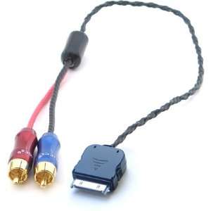  Audiophile Products iPod Line Out to RCA Cable Black 