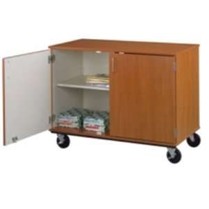  36H Closed Mobile Storage Cabinet