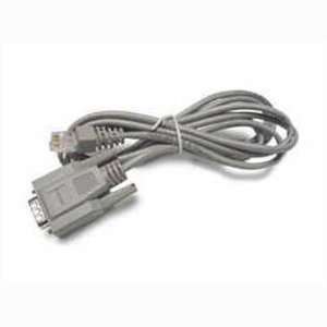  AMERICAN POWER CONVERSION Unity Express UPS Simple Signaling Cable 