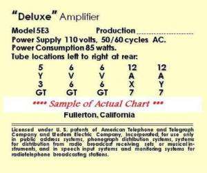 Tweed Deluxe Amp Model 5E3   Replacement Tube Chart  