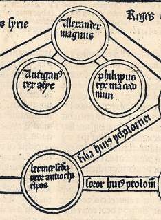 ORIGINAL PRINTED BIBLE LEAF c. 1492   LINEAGE OF KINGS FROM ALEXANDER 