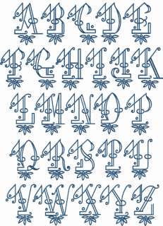 Victorian Whitework machine embroidery font   natural size sample