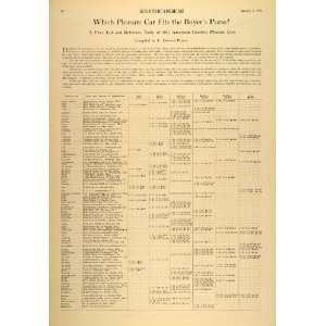   Print Price List Vintage American Cars Trucks RARE   Original Print