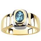 Gems is Me 14K Two Tone Gold Aquamarine Ring