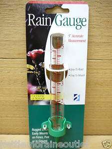 Glass Rain Gauge by Headwind, Measure Rain Fall  