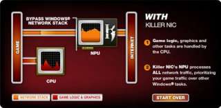 Golden Arrow Killer Xeno Pro Gaming Netzwerkkarte PCI e  