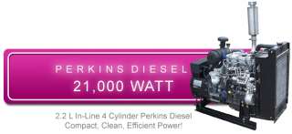 Perkins 21 kW Diesel Generator (Brand New)  
